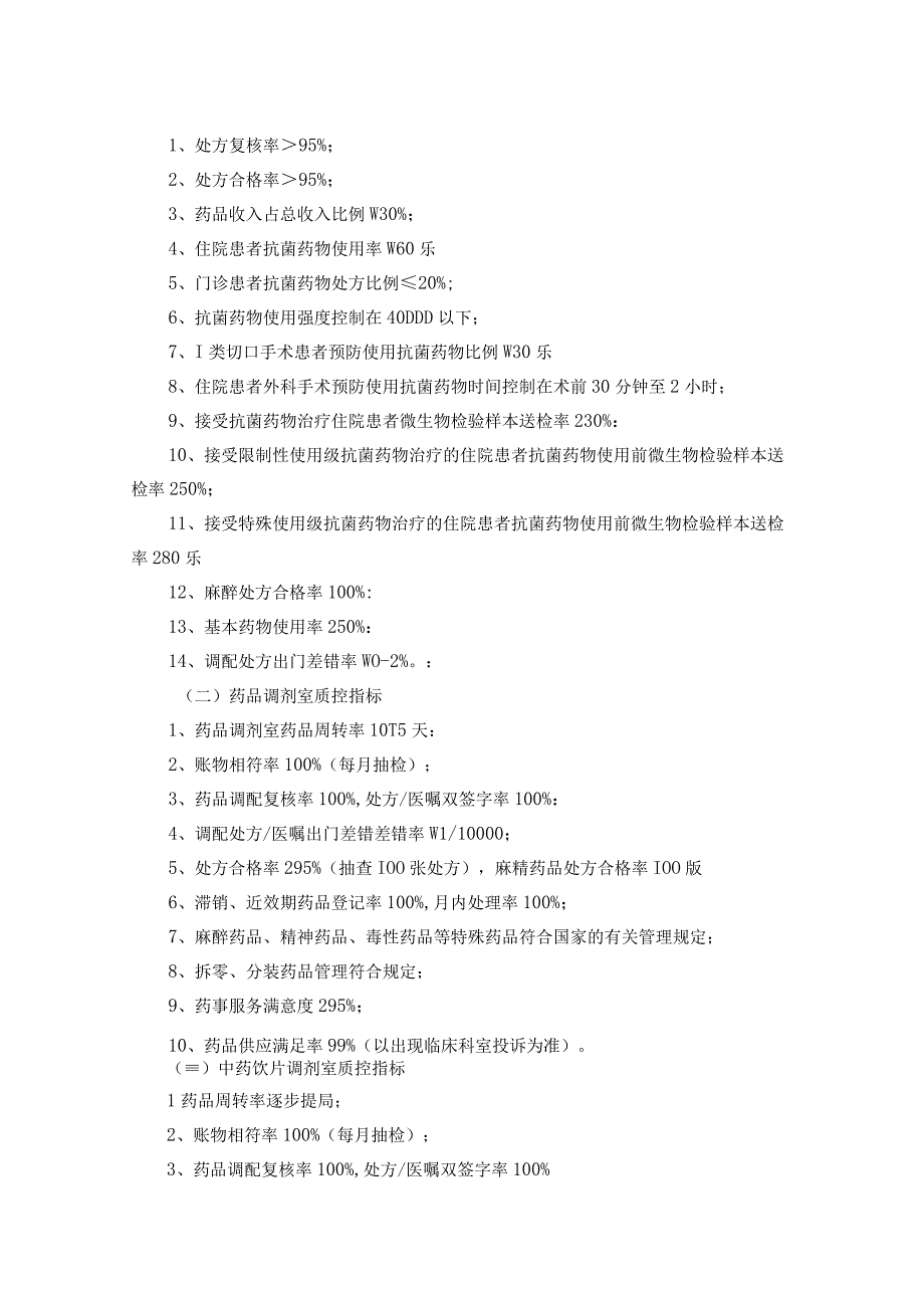 医院药剂科质量与安全管理工作制度.docx_第2页