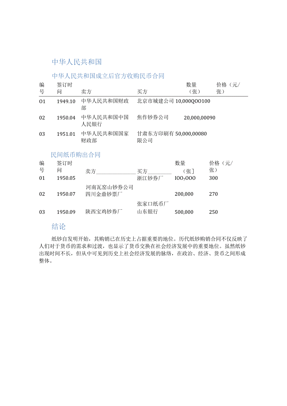 历代纸钞购销合同.docx_第2页