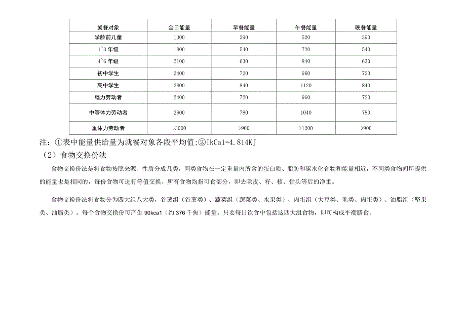 学生营养餐带量食谱编制依据.docx_第2页