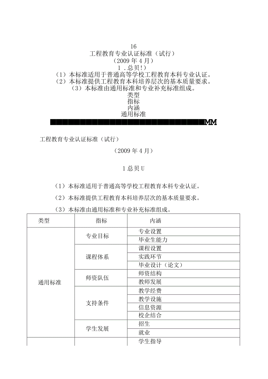 安全工程专业认证标准.docx_第1页