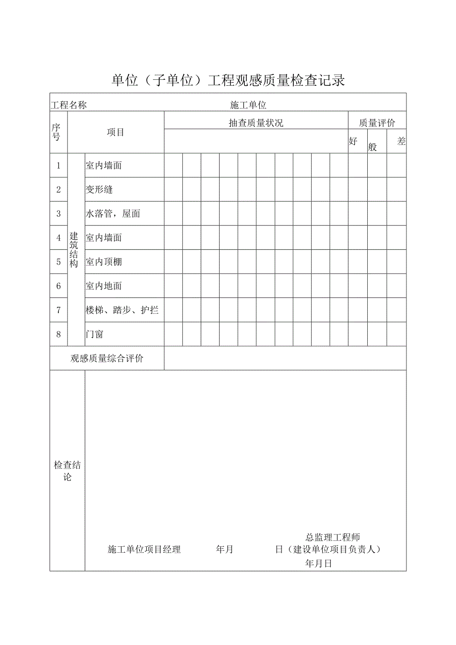 单位(子单位)工程观感质量检查记录(1).docx_第1页