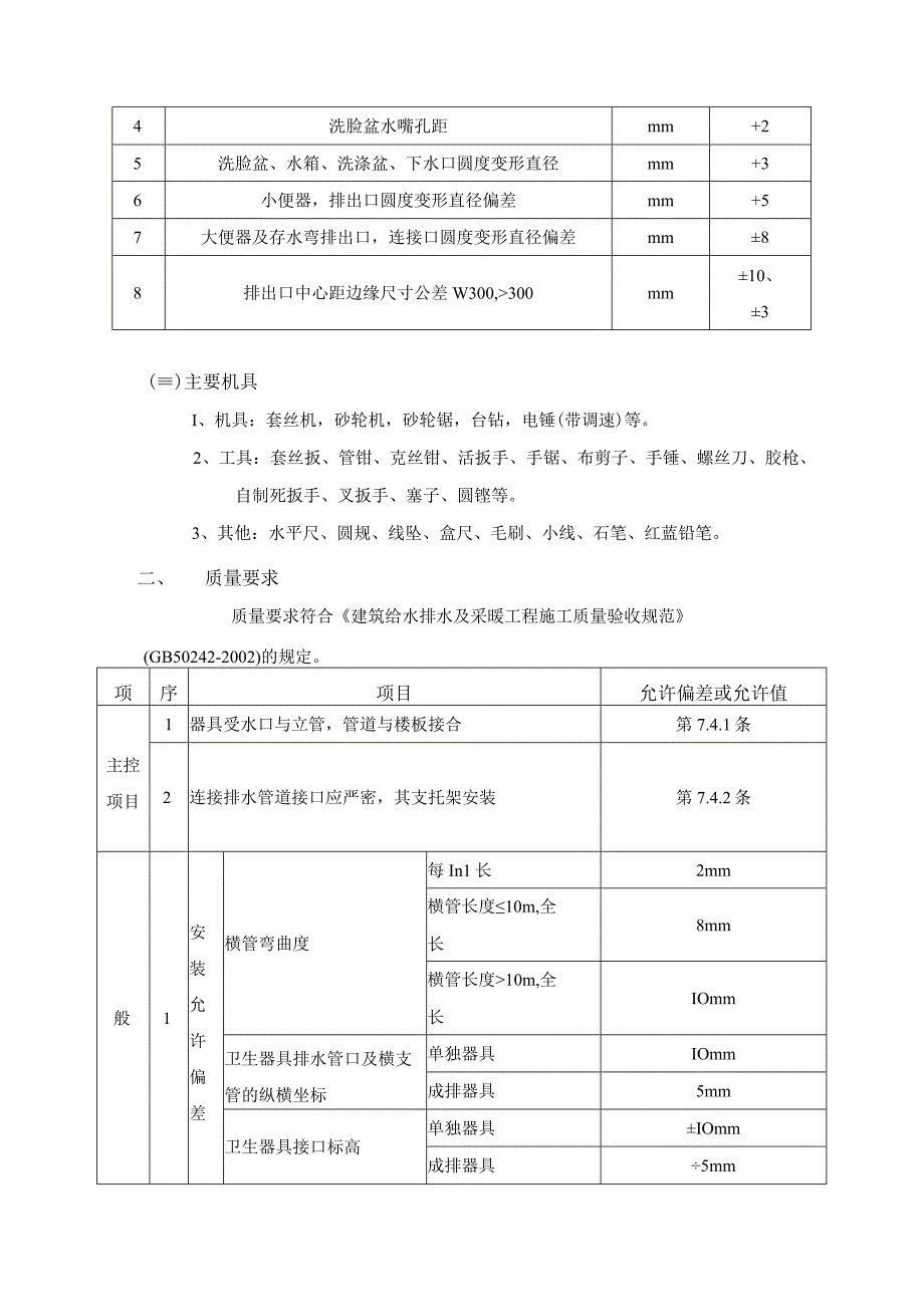 卫生洁具安装工程施工工艺.docx_第2页