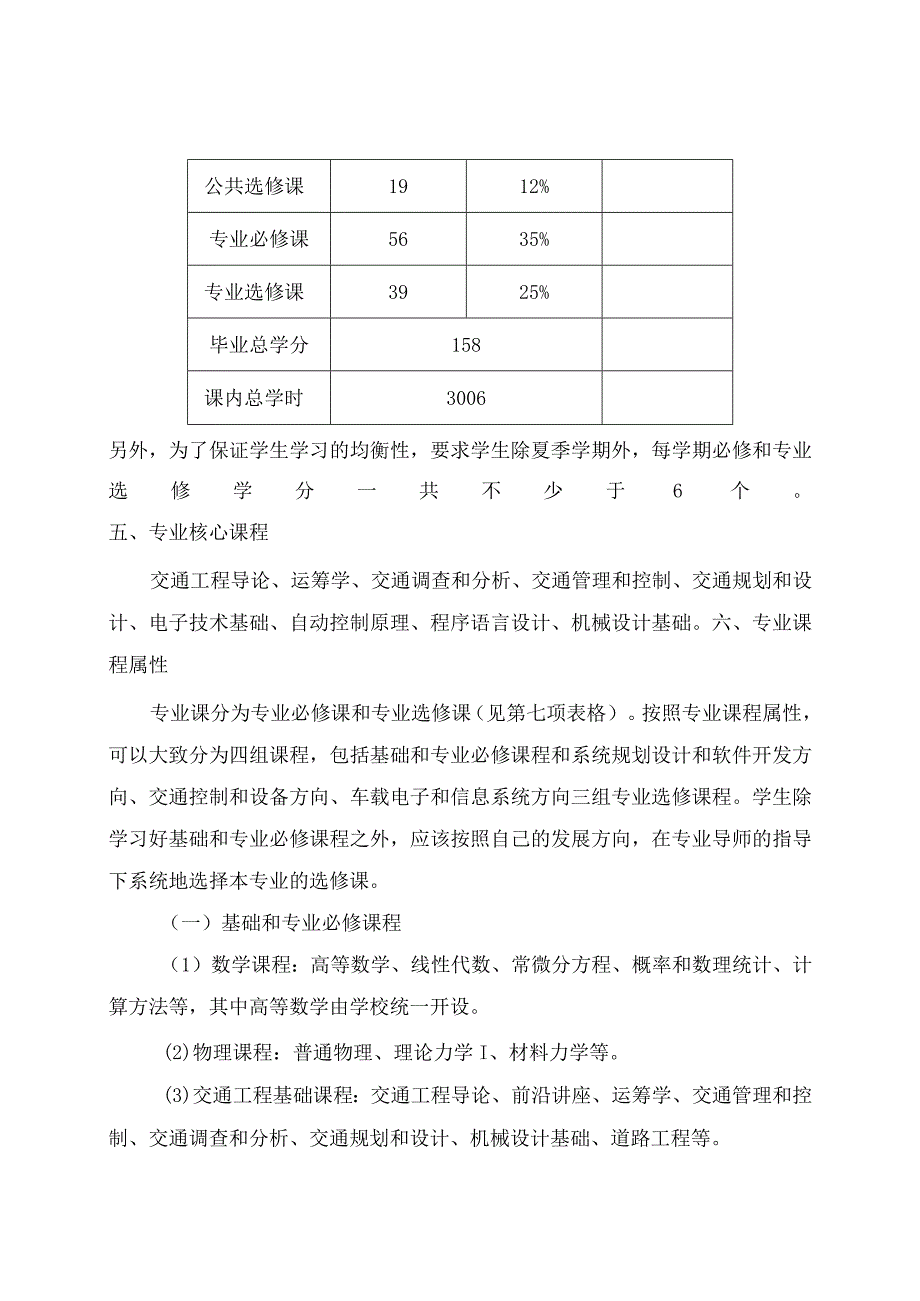 工学院交通工程专业培养方案.docx_第2页