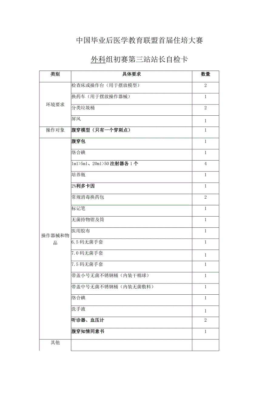 外科组初赛第三站自检卡（用于志愿者检查每站的物品）.docx_第1页