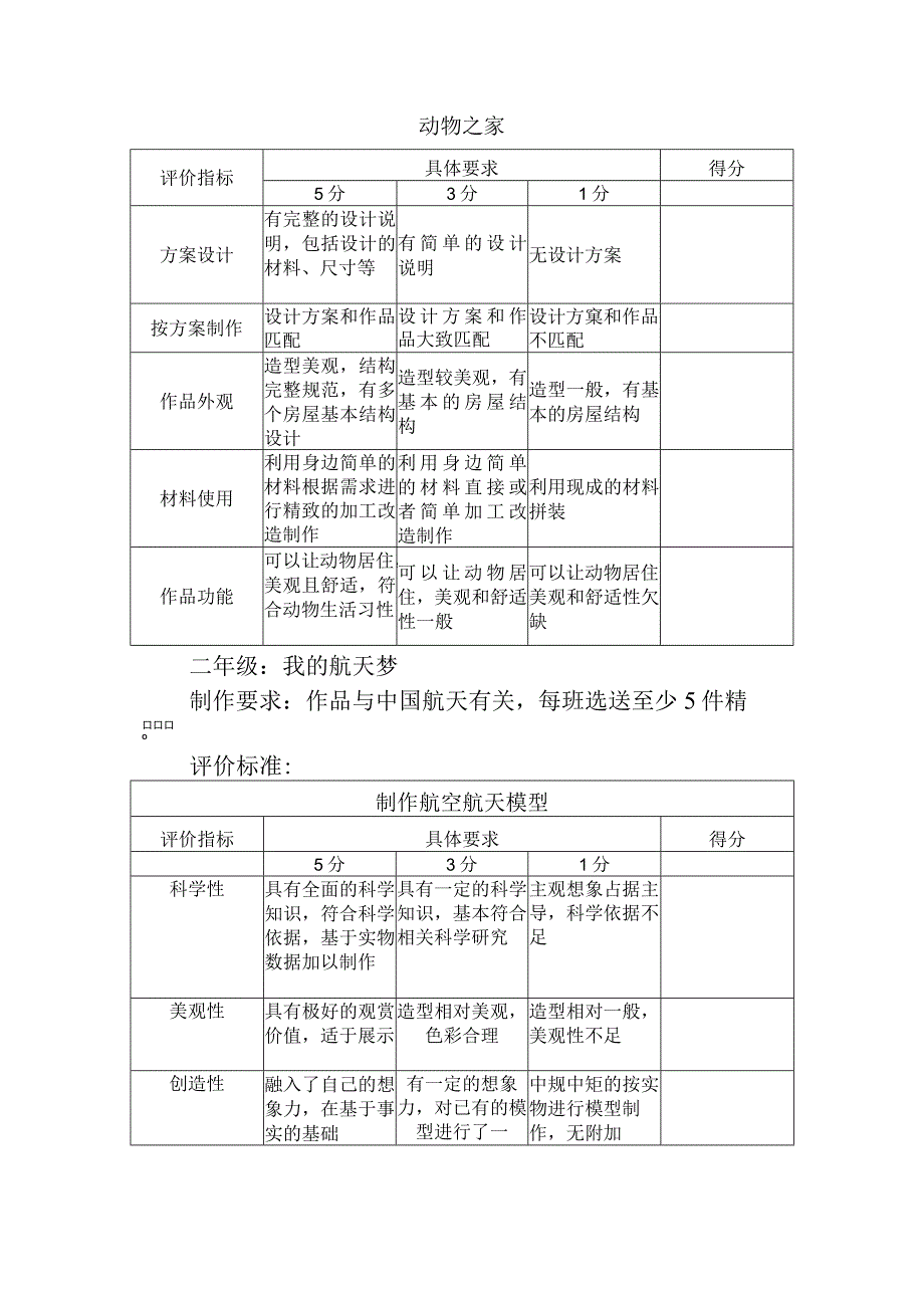 小学科技节活动方案.docx_第2页