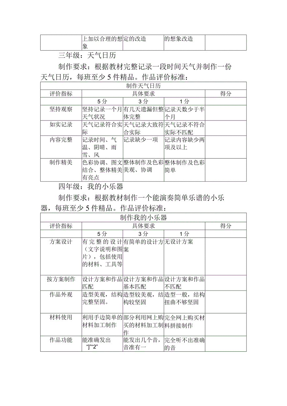 小学科技节活动方案.docx_第3页