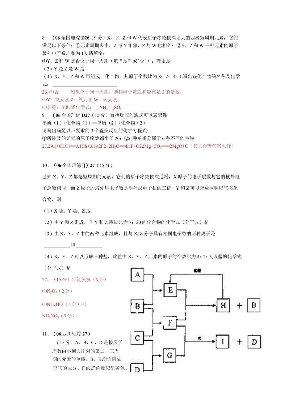 原子结构与元素周期表.docx_第3页