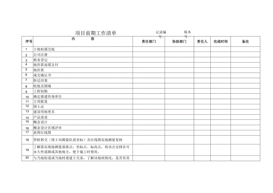 地产项目前期工作清单.docx_第1页