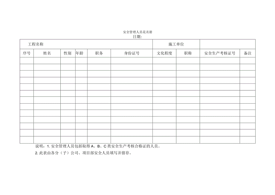 安全管理人员花名册.docx_第1页