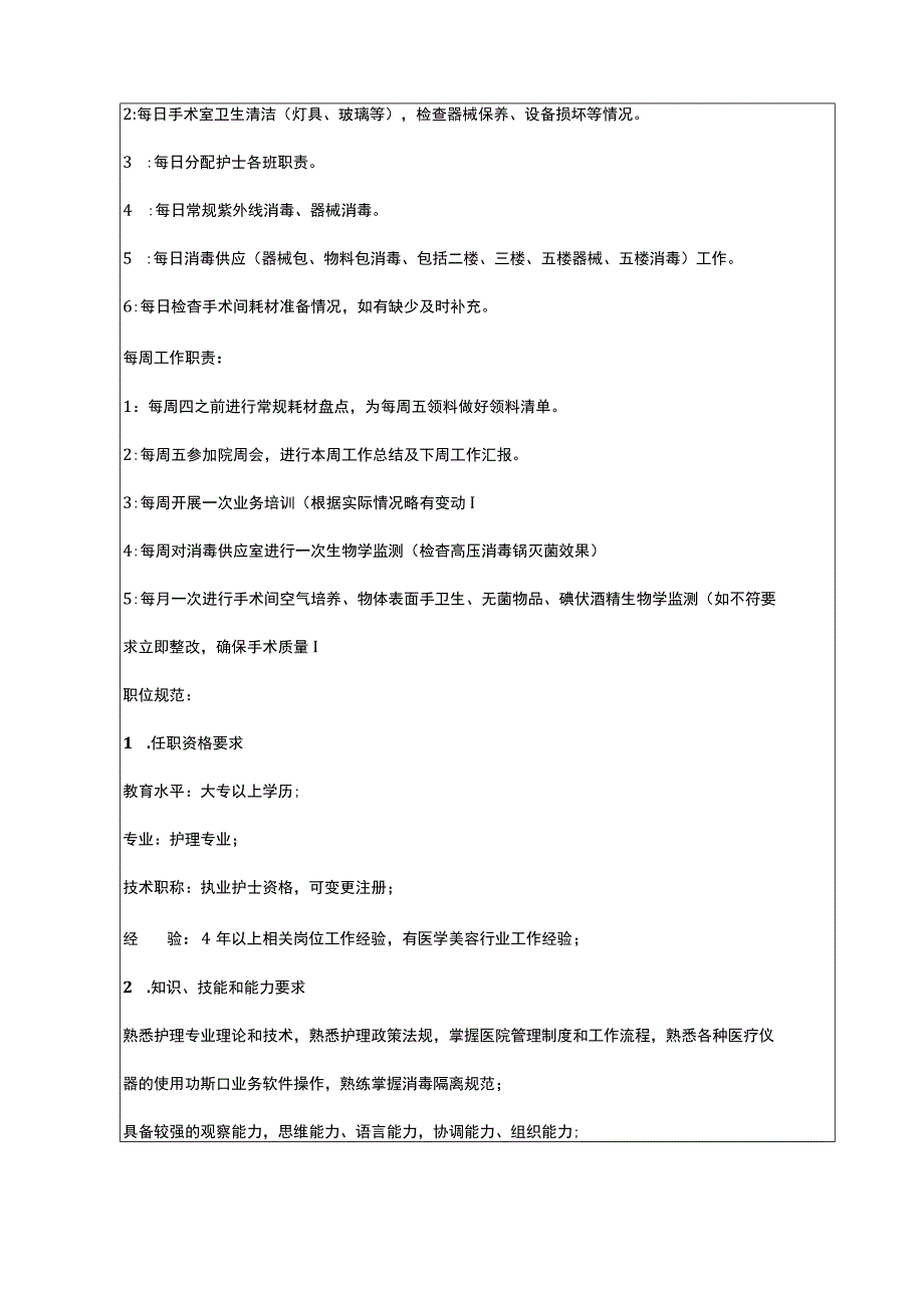 医院手术室护士长岗位工作说明书.docx_第2页