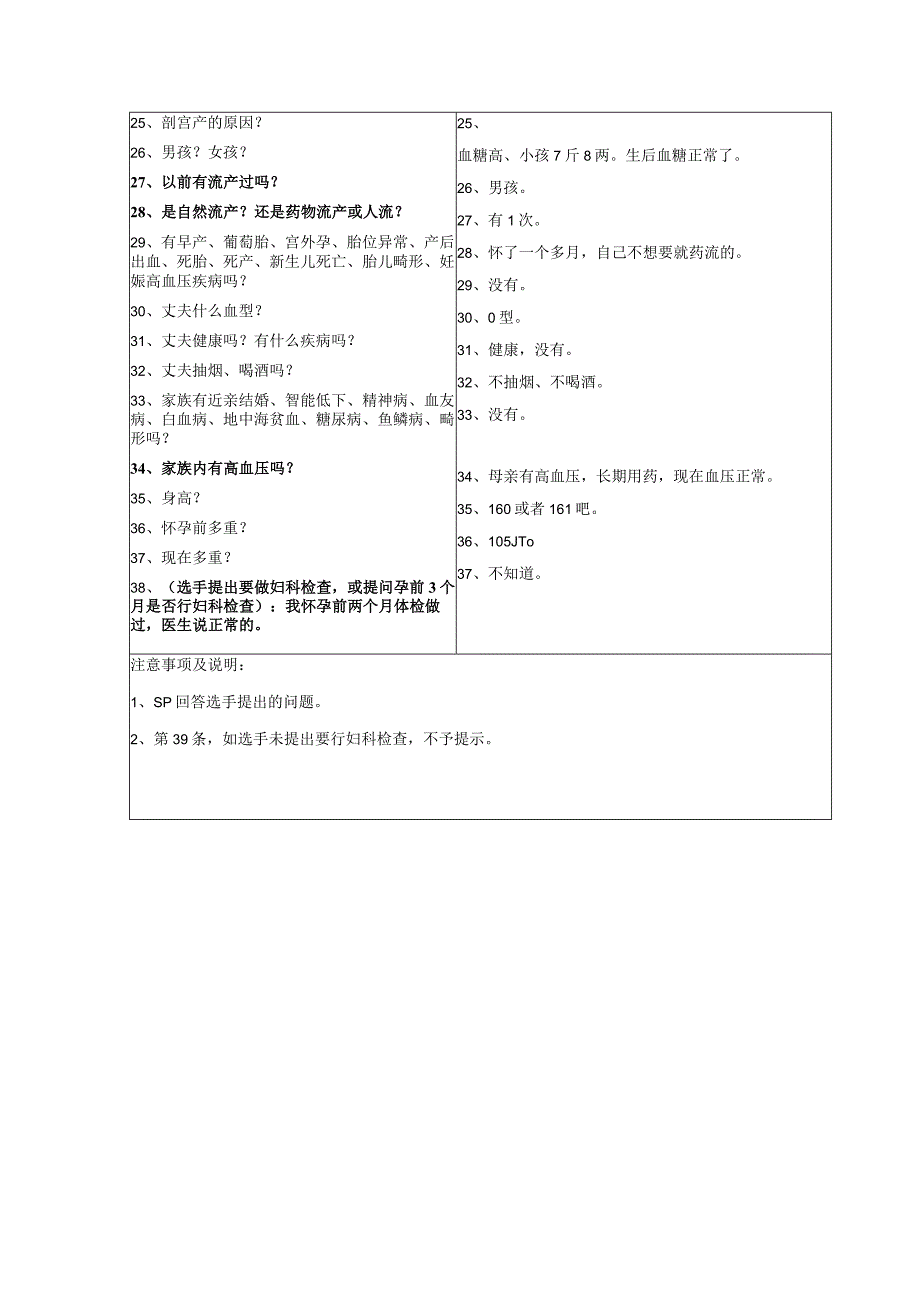 妇产科组初赛第1站标准化病人剧本-常规保健.docx_第3页