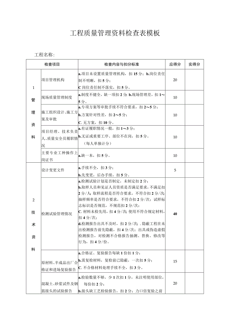 工程质量管理资料检查表模板.docx_第1页