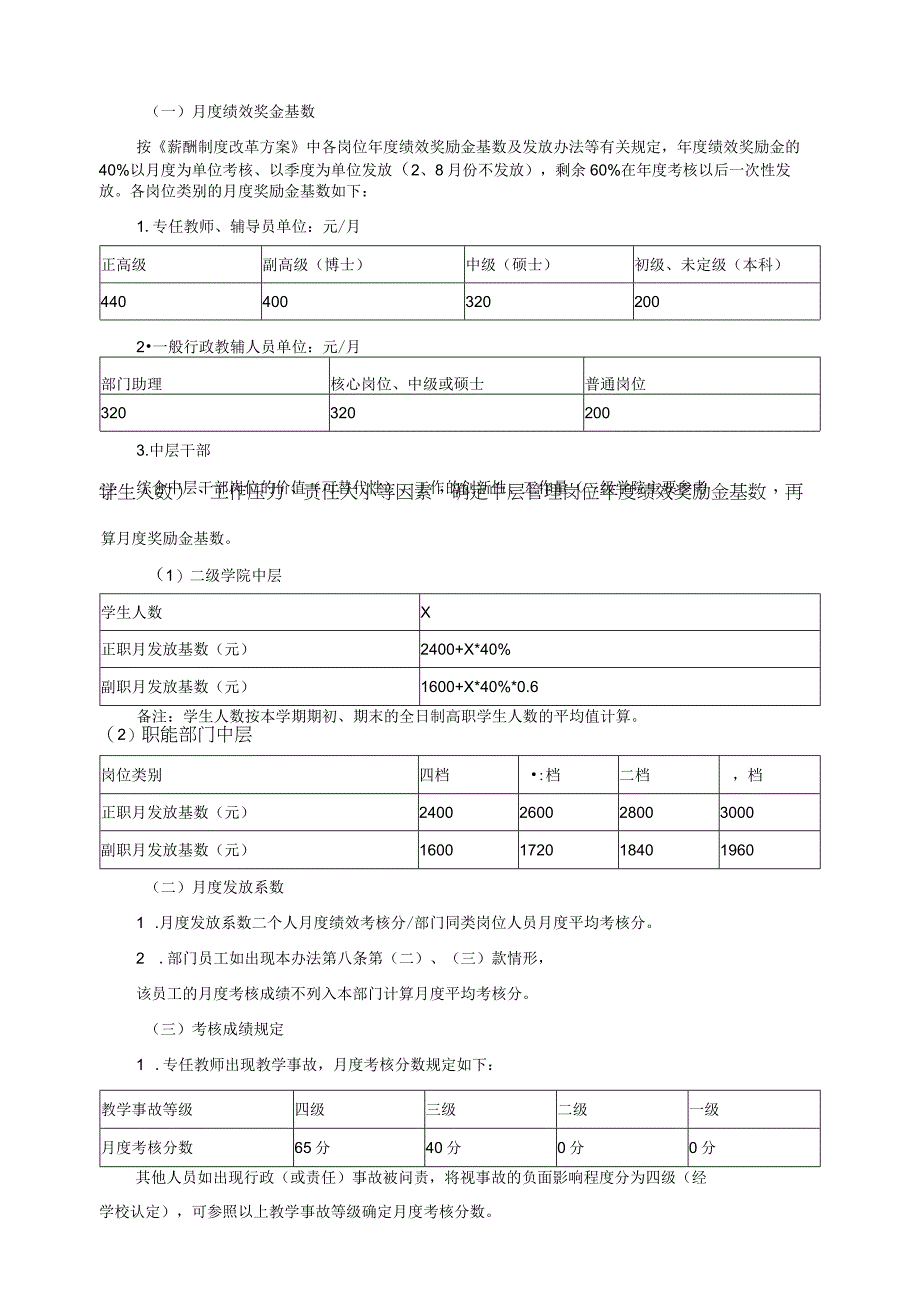 员工月度绩效考核管理办法.docx_第3页