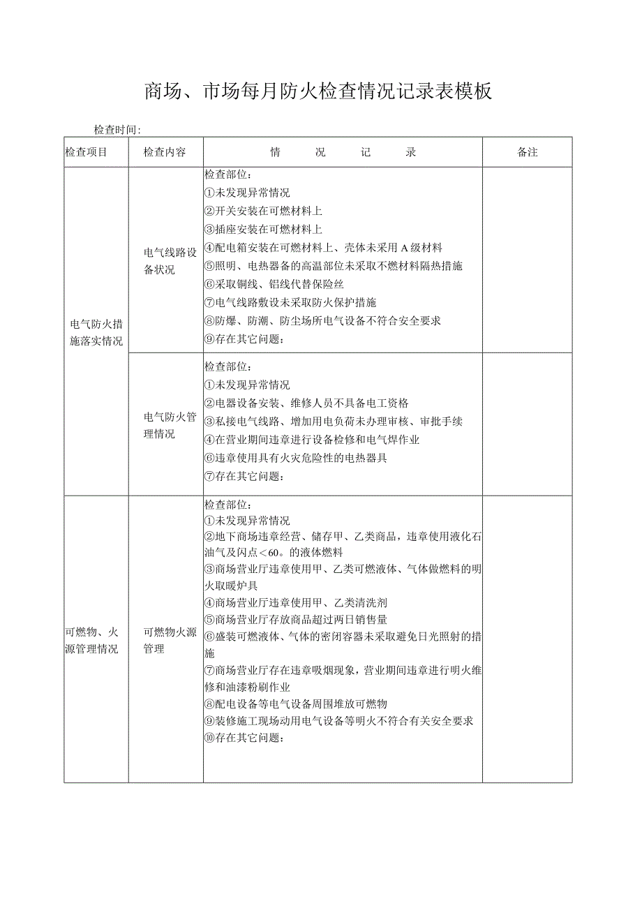 商场、市场每月防火检查情况记录表模板.docx_第1页