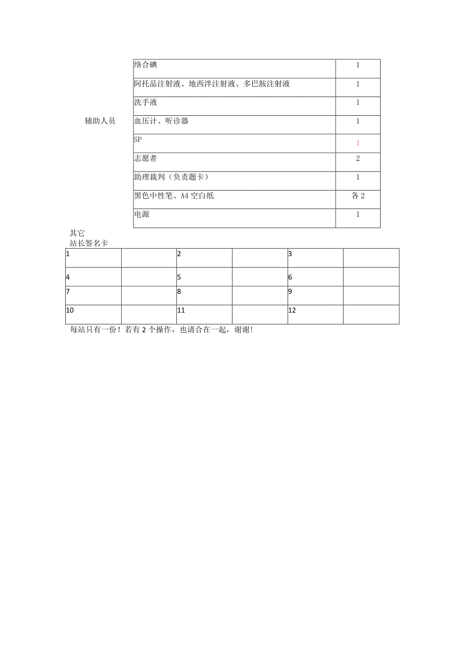 妇产科组初赛第4站自检卡（人流）.docx_第2页