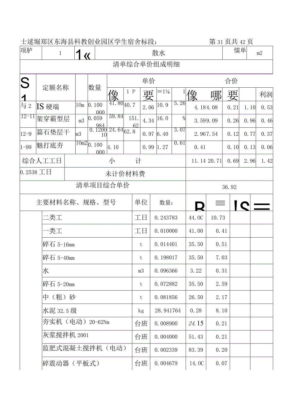 工程量清单综合单价分析表.docx_第1页