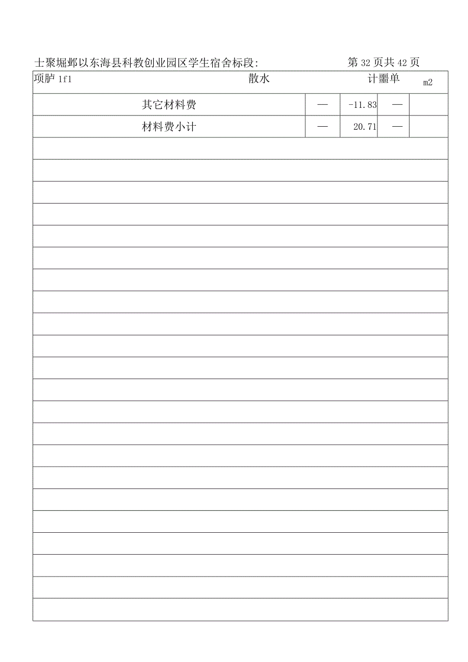 工程量清单综合单价分析表.docx_第3页