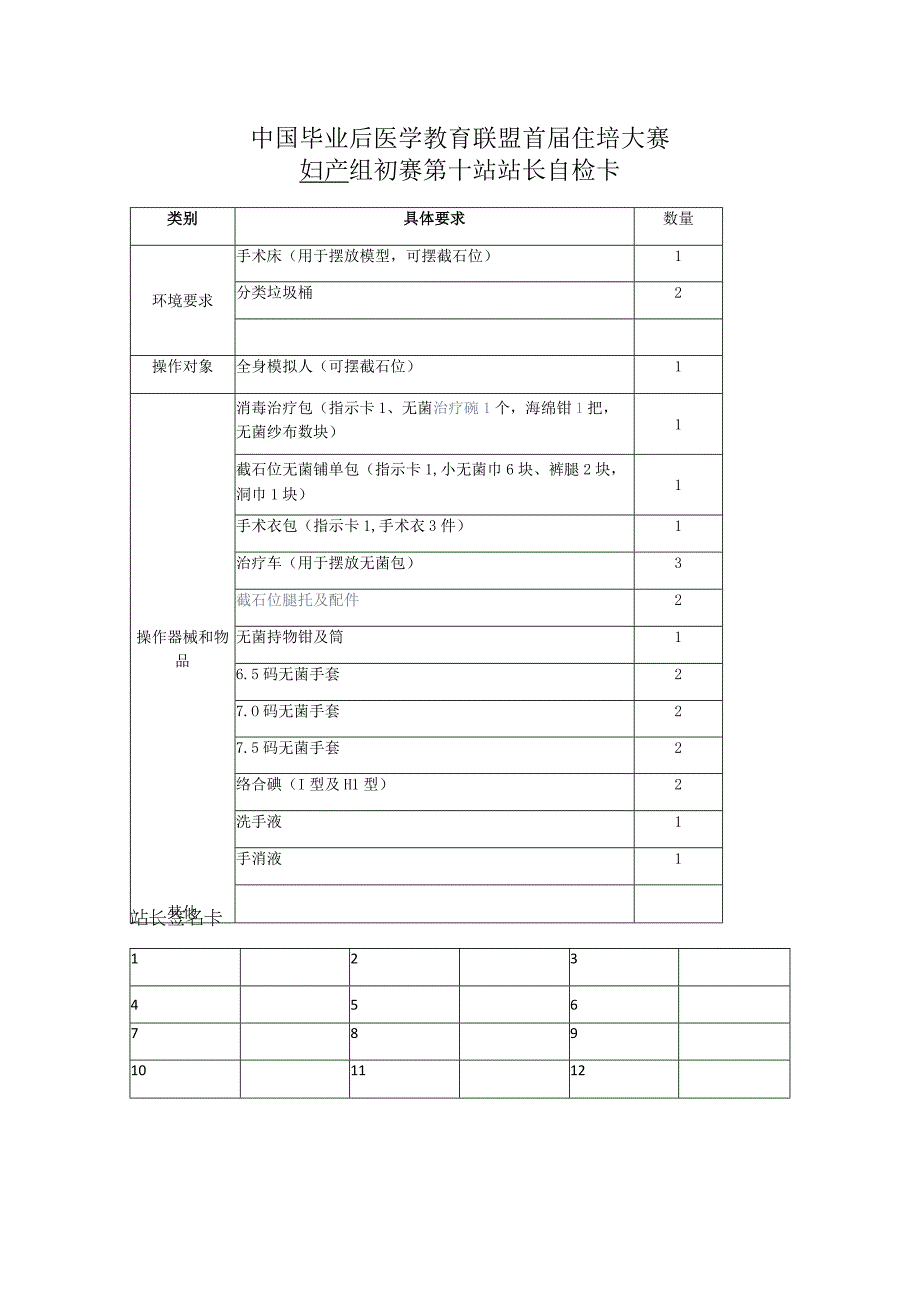 妇产科组初赛第10站自检卡（消毒铺巾）.docx_第1页