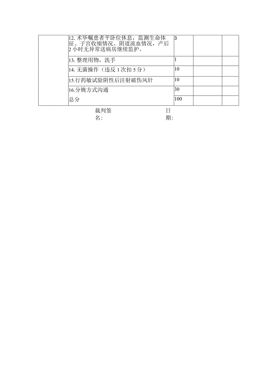 妇产科组初赛第5站评分卡1-操作会阴侧切缝合.docx_第2页