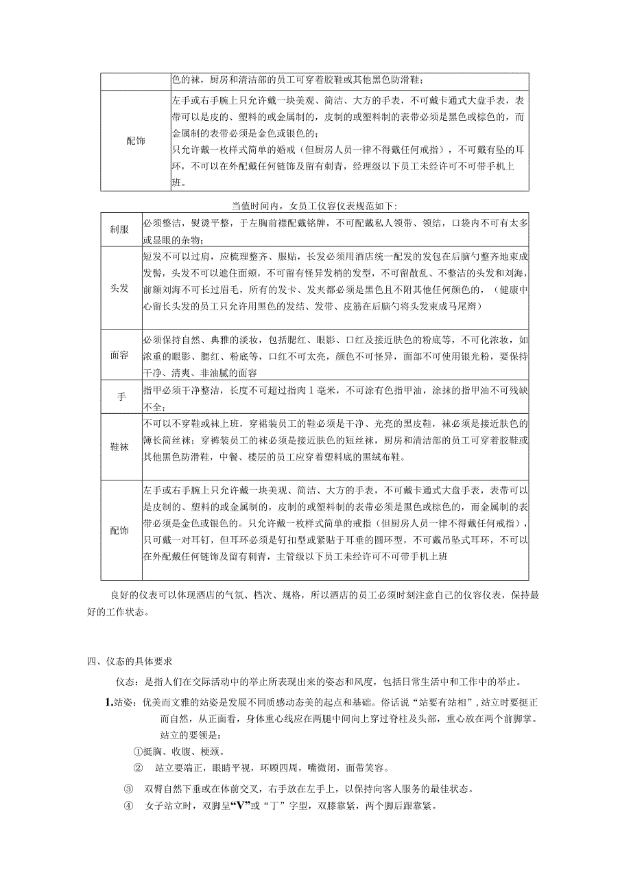 国际大酒店礼仪及行为规范.docx_第2页