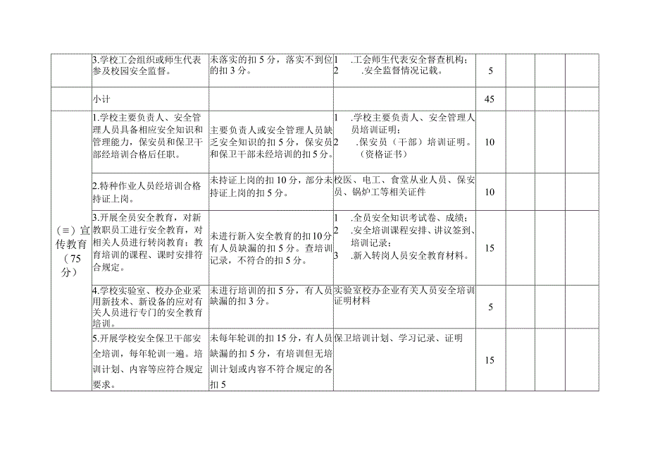 安全主体责任与标准化建设标准.docx_第2页