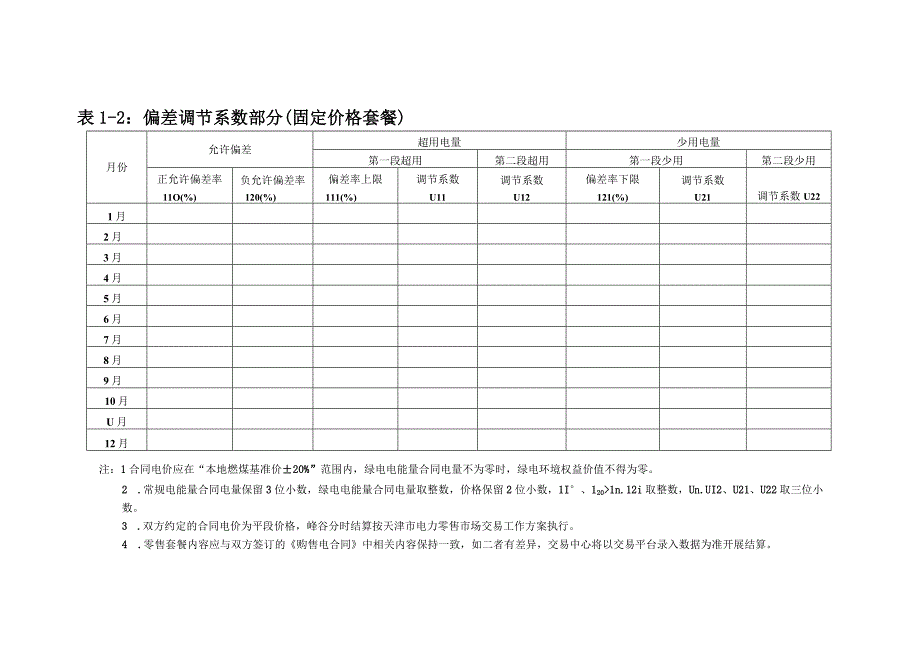 天津电力零售市场购售电套餐一（类型：固定价格）.docx_第3页