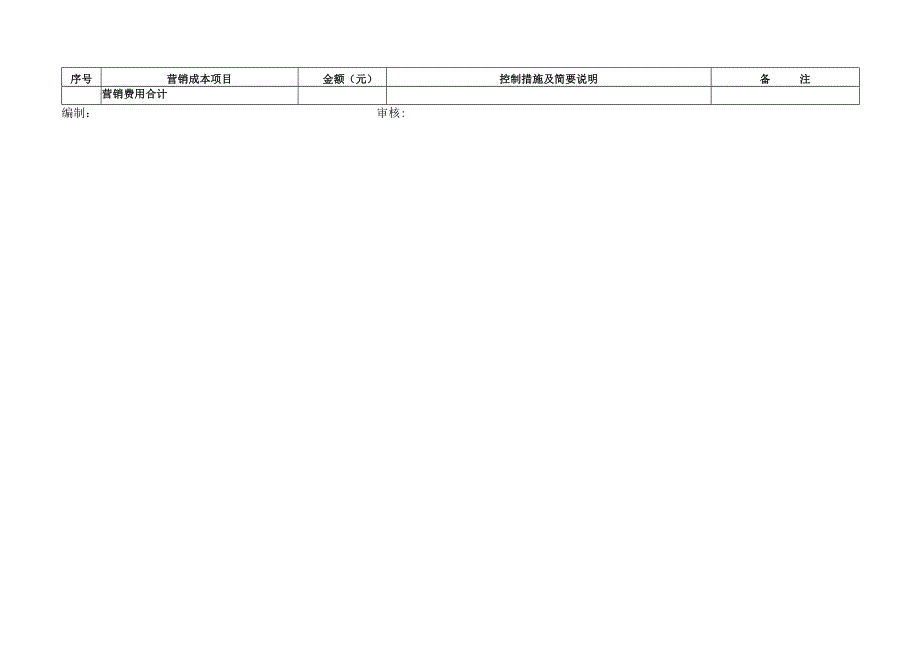 地产项目营销费用目标控制表.docx_第3页