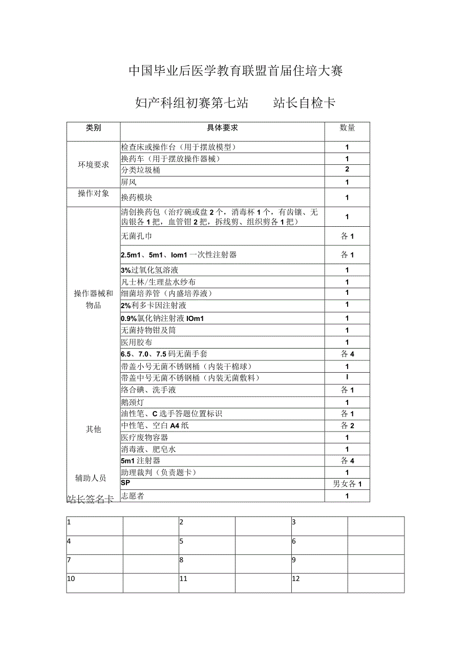 妇产科组初赛第7站自检卡（换药拆线）.docx_第1页