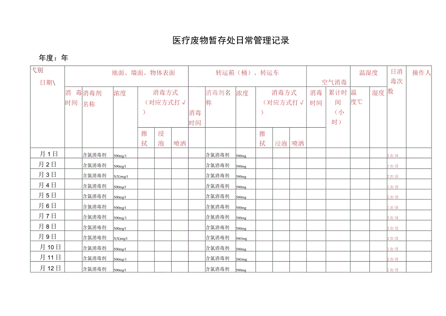 医疗废物暂存点消毒记录表.docx_第1页