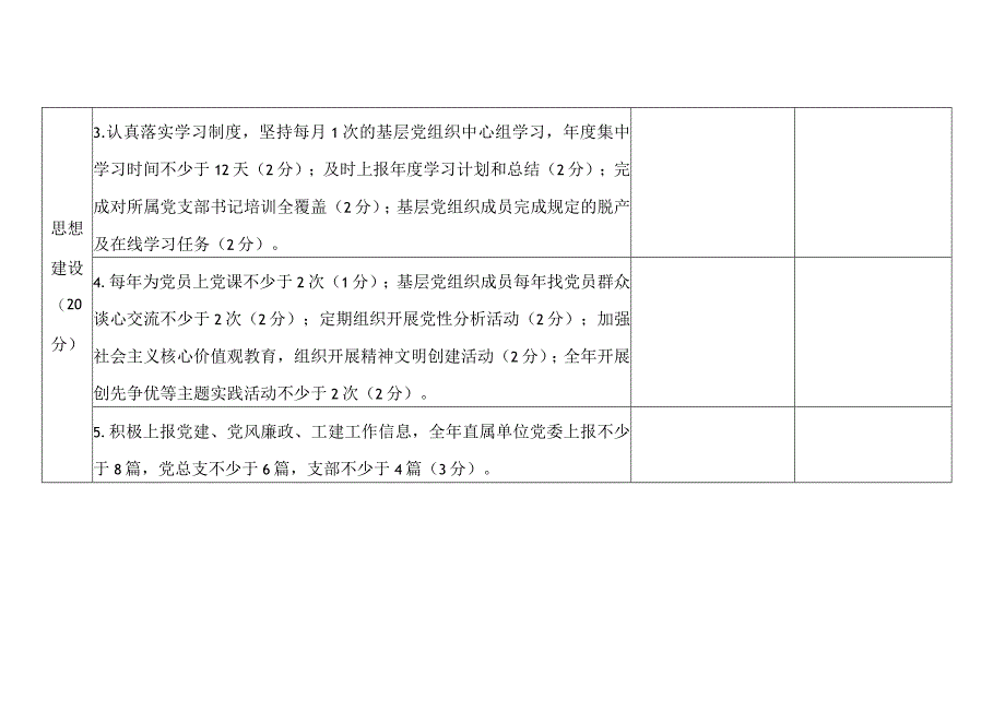 基层党建工作责任制考评细则（直属单位党组织）.docx_第2页