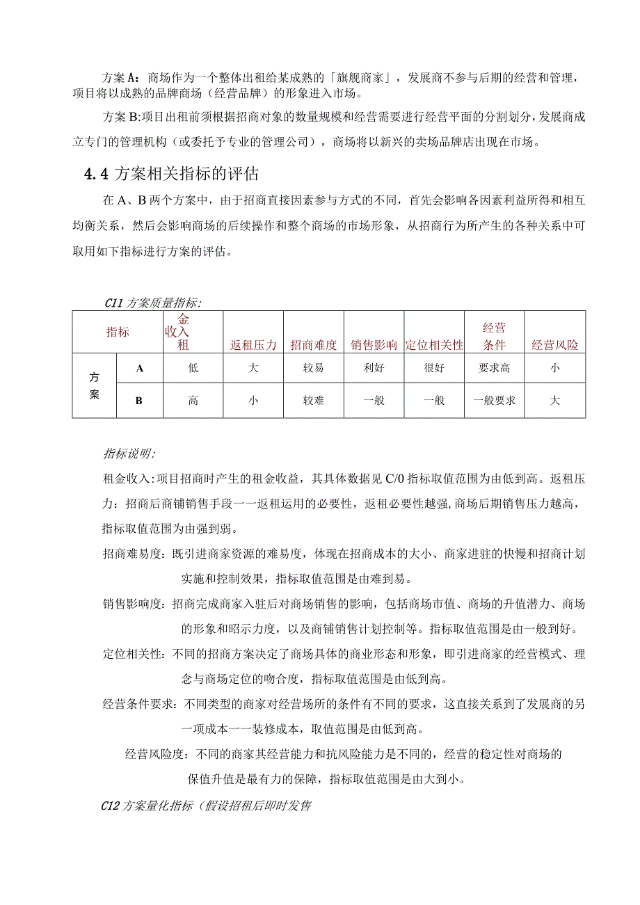 商业项目招商方案模板.docx_第2页