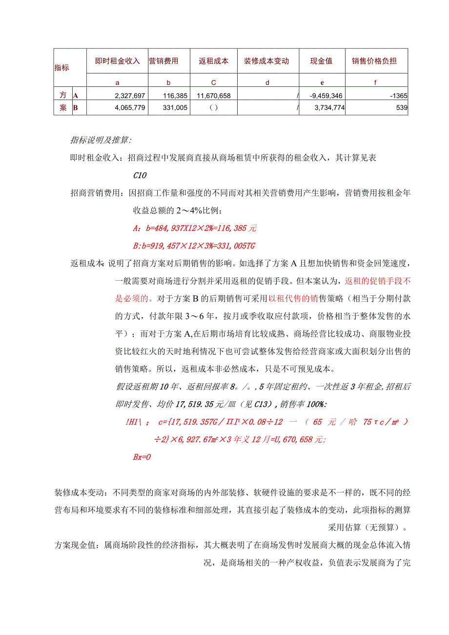 商业项目招商方案模板.docx_第3页