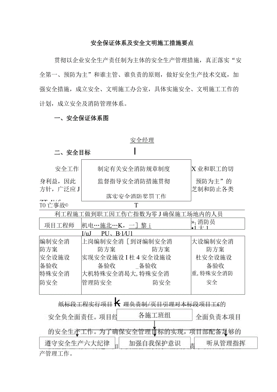 安全保证体系及安全文明施工措施要点.docx_第1页