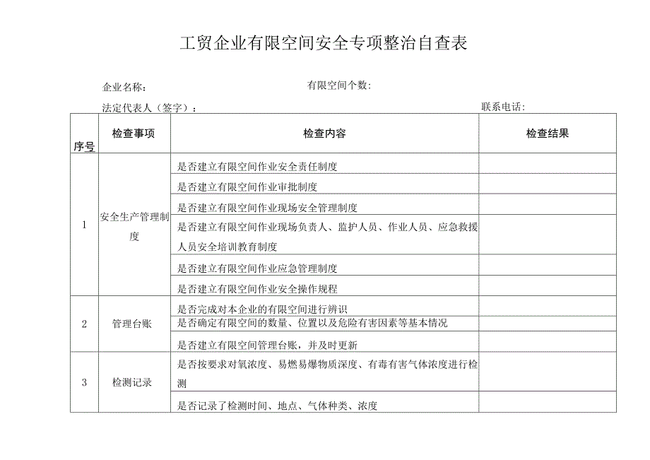 工贸企业有限空间安全专项整治自查表.docx_第1页