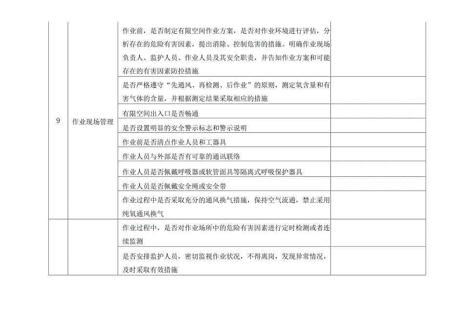 工贸企业有限空间安全专项整治自查表.docx_第3页