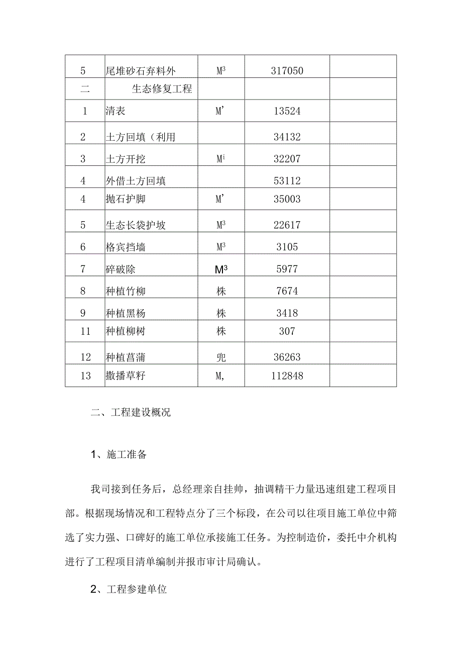 工程建设管理报告竣工验收.docx_第3页