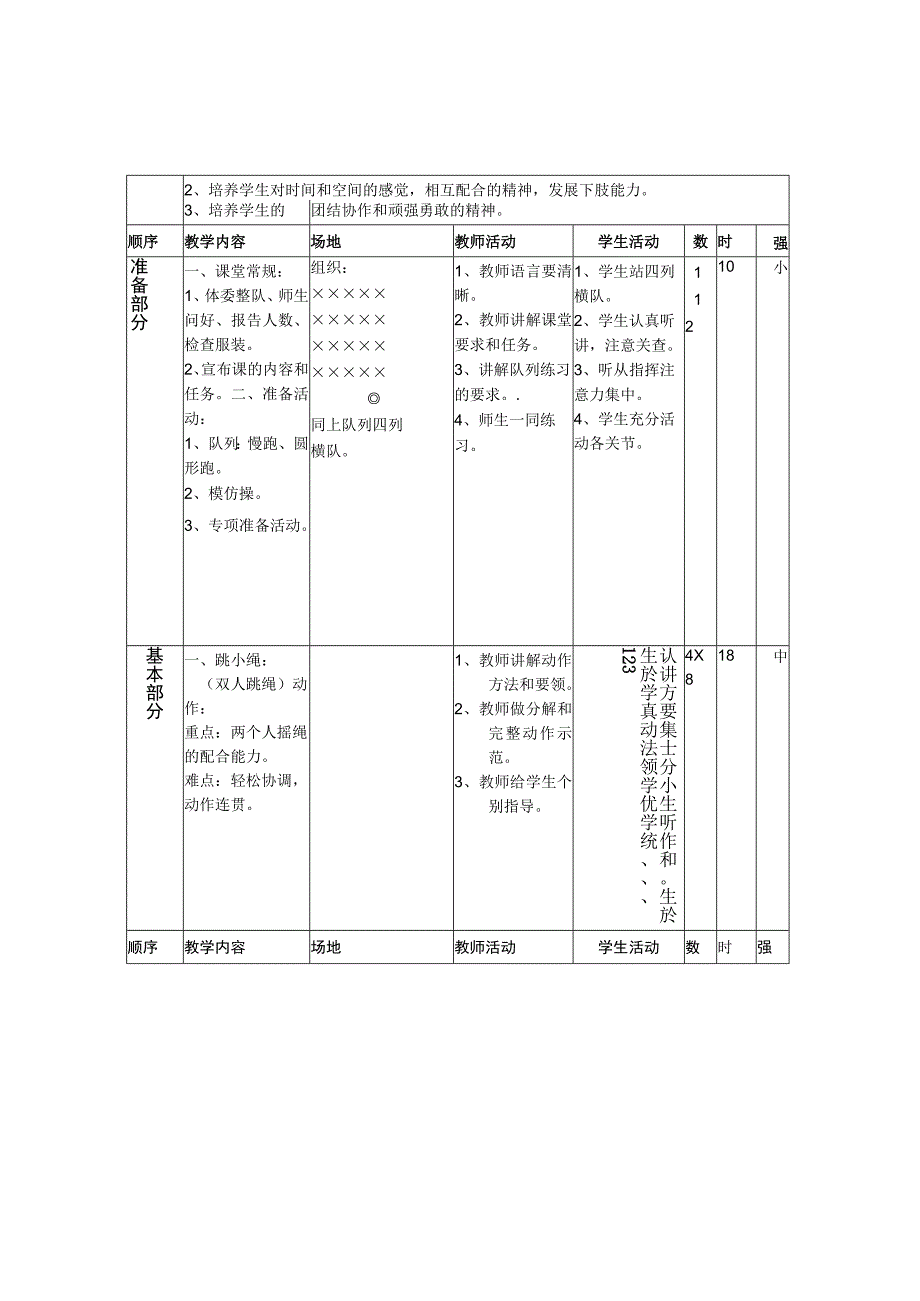 小学四年级下册体育教案1(1).docx_第1页