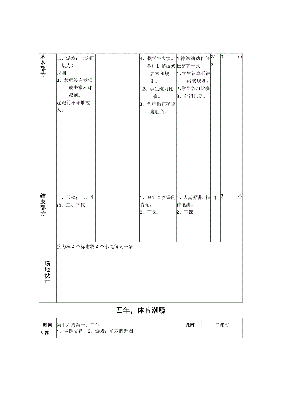 小学四年级下册体育教案1(1).docx_第2页