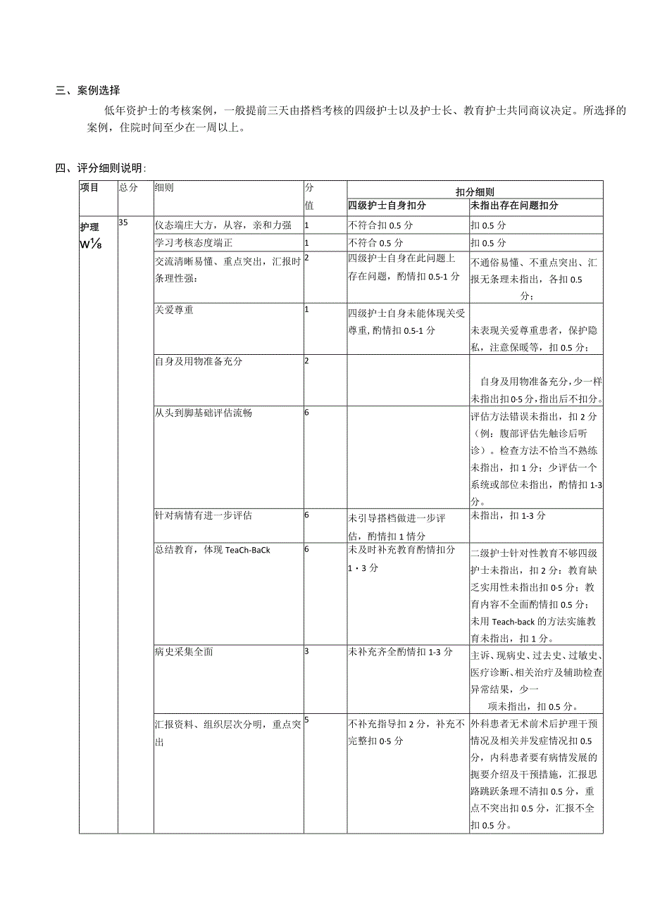 医院护士床边综合能力考核实施细则.docx_第2页