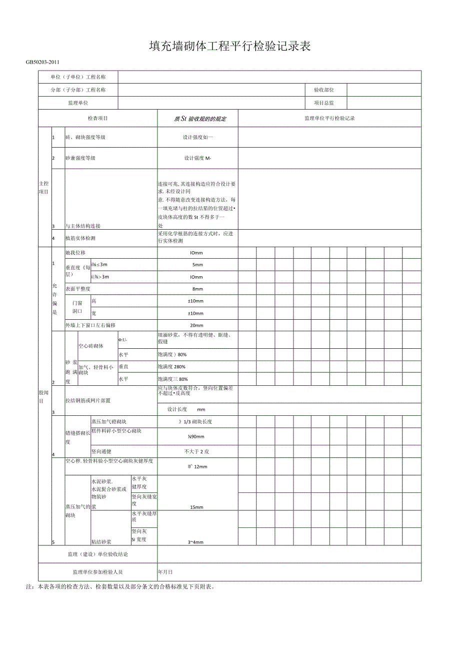 填充墙砌体工程平行检验记录表.docx_第1页