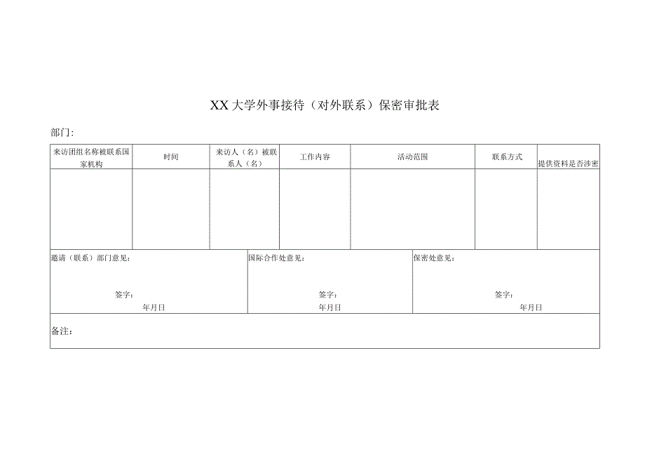 大学外事接待（对外联系）保密审批表.docx_第1页