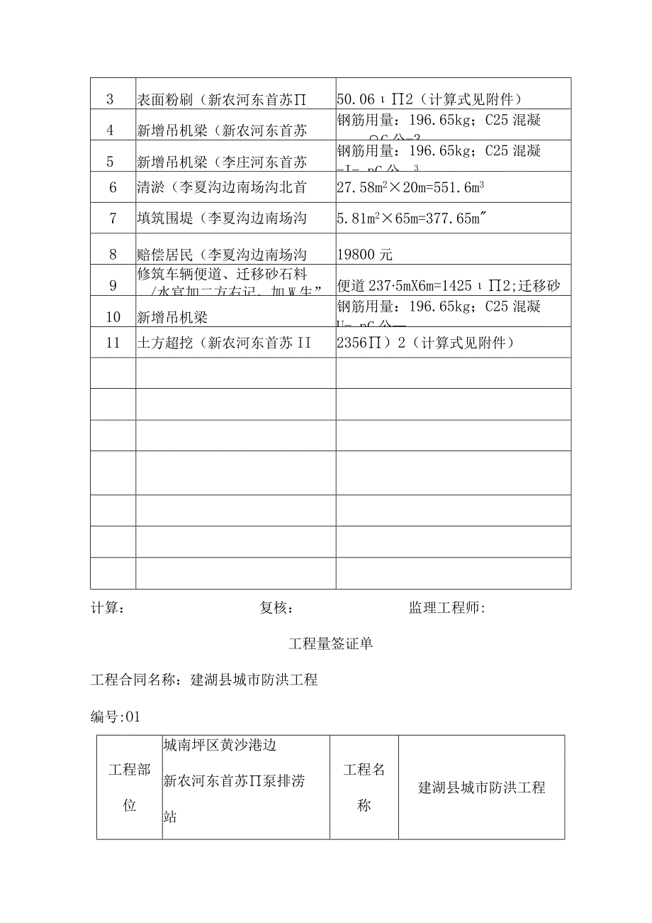 工程签证索赔范例.docx_第3页