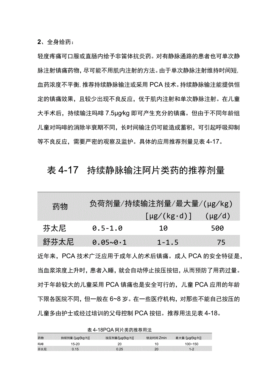 2024围手术期儿童疼痛的管理（第二部分）.docx_第2页