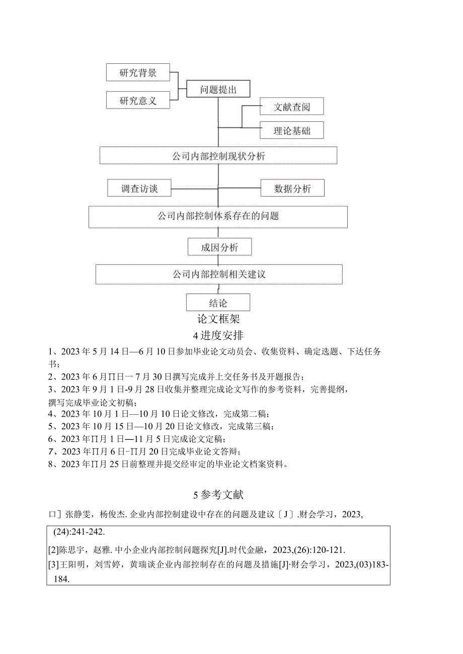 【《绝味鸭脖内部控制问题与对策》开题报告】.docx_第3页