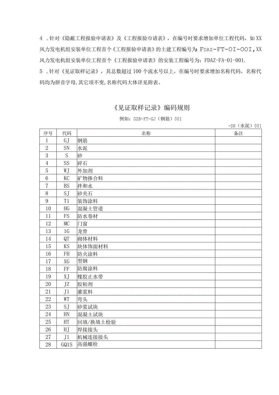 《监理表式》管理规定.docx_第2页