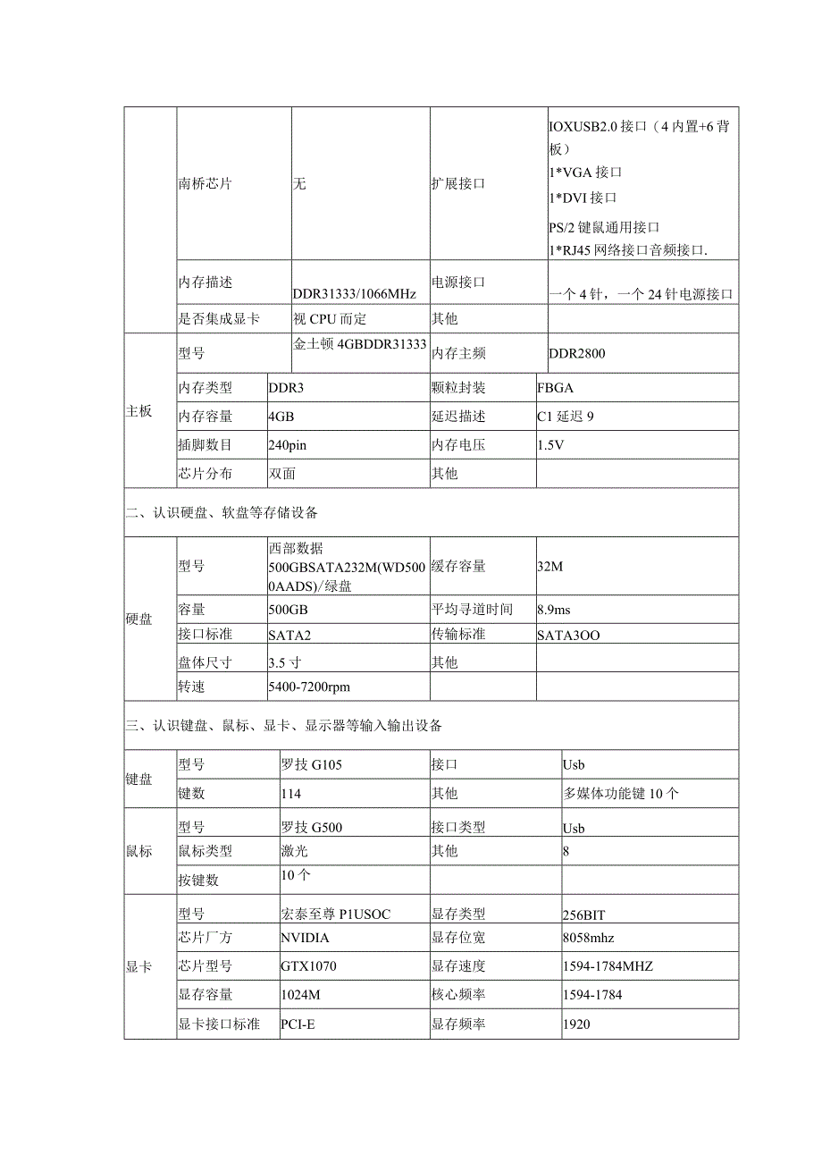 国开微机系统与维护形考任务1-5答案（实训报告）.docx_第2页