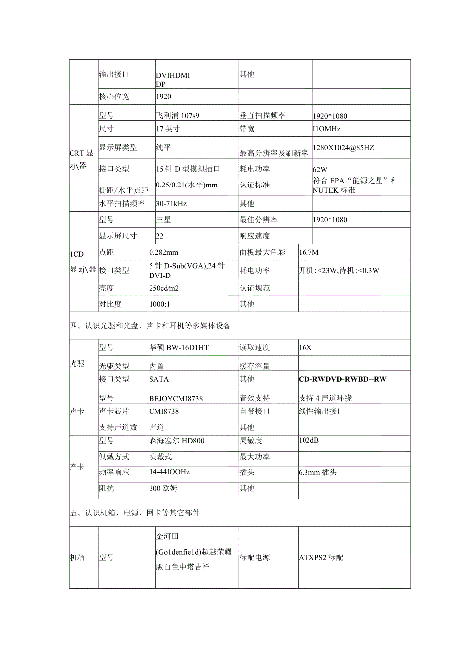 国开微机系统与维护形考任务1-5答案（实训报告）.docx_第3页