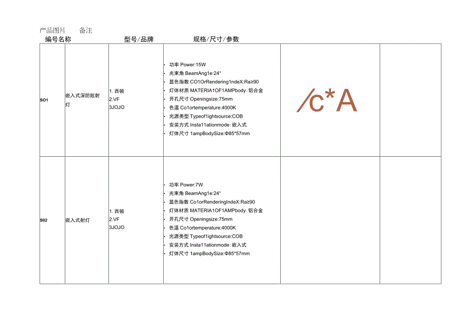 保障房项目灯具物料书（1#2#3#楼）.docx_第2页