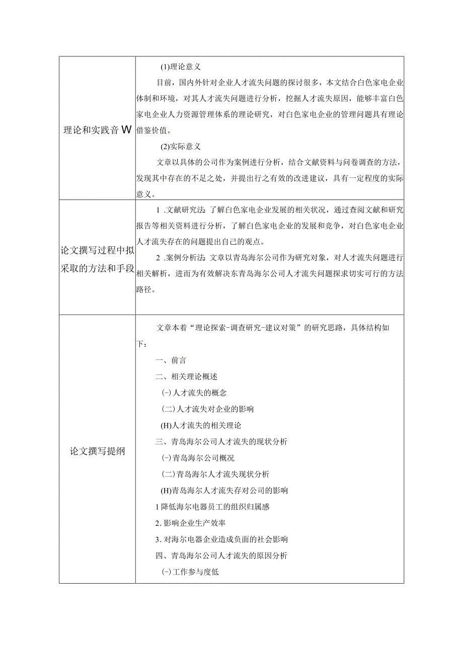 《家用电器企业人才流失现状及完善路径-以青岛海尔为例》开题报告文献综述2800字.docx_第3页