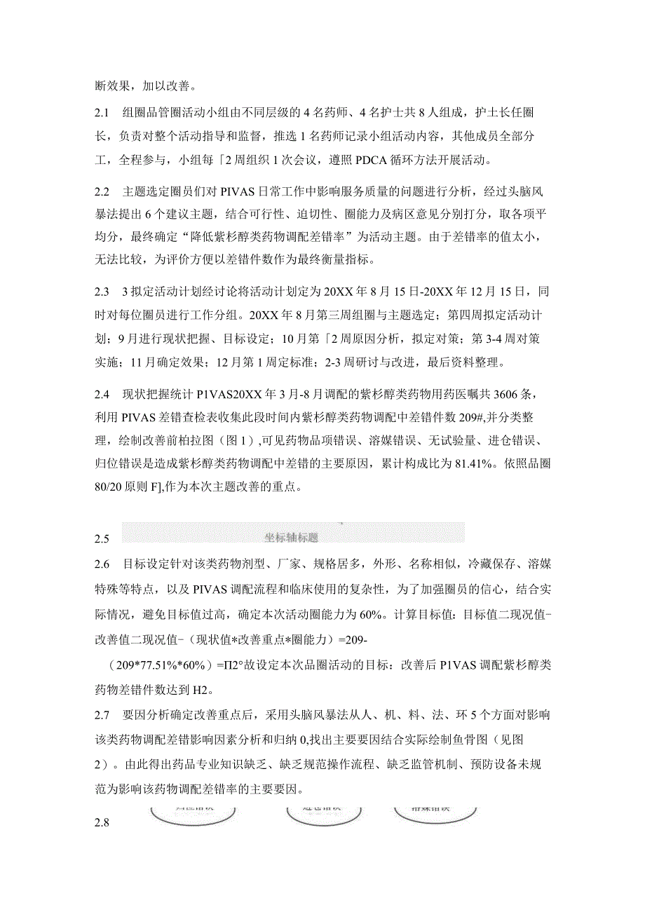 品管圈在静配中心紫杉醇类药物安全调配的管理实践静配中心质量持续改进案例.docx_第2页